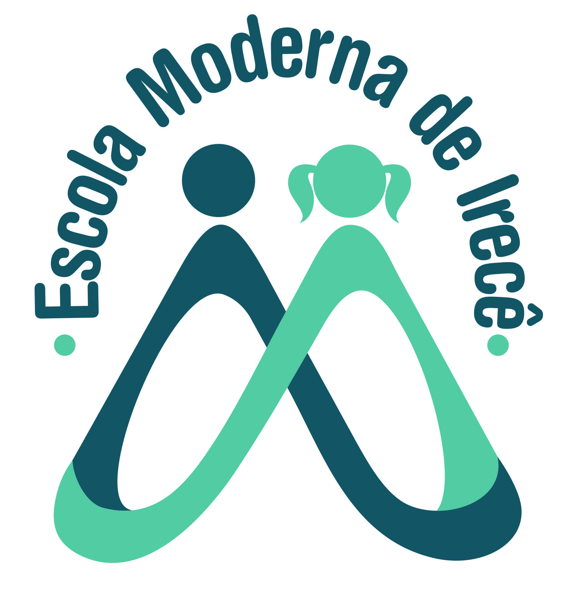 ESCOLA MODERNA DE IREC
